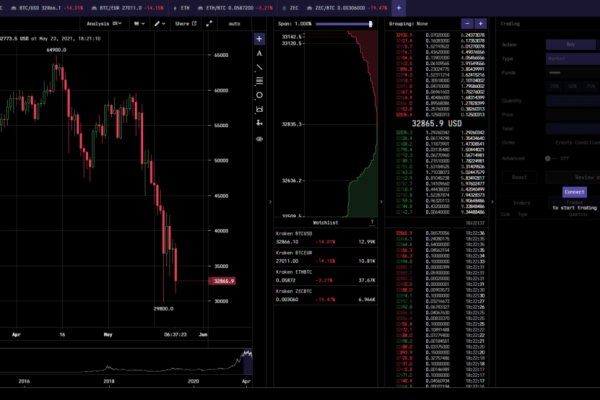 Https kraken at