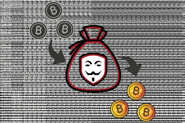 Kraken это современный маркетплейс
